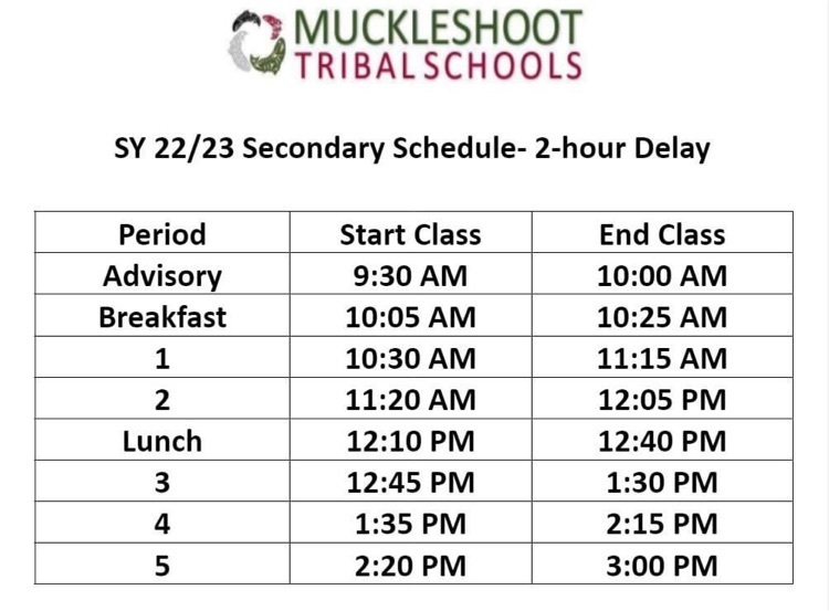 2 hour delay
